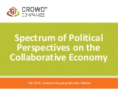 Spectrum of Political Perspectives ...