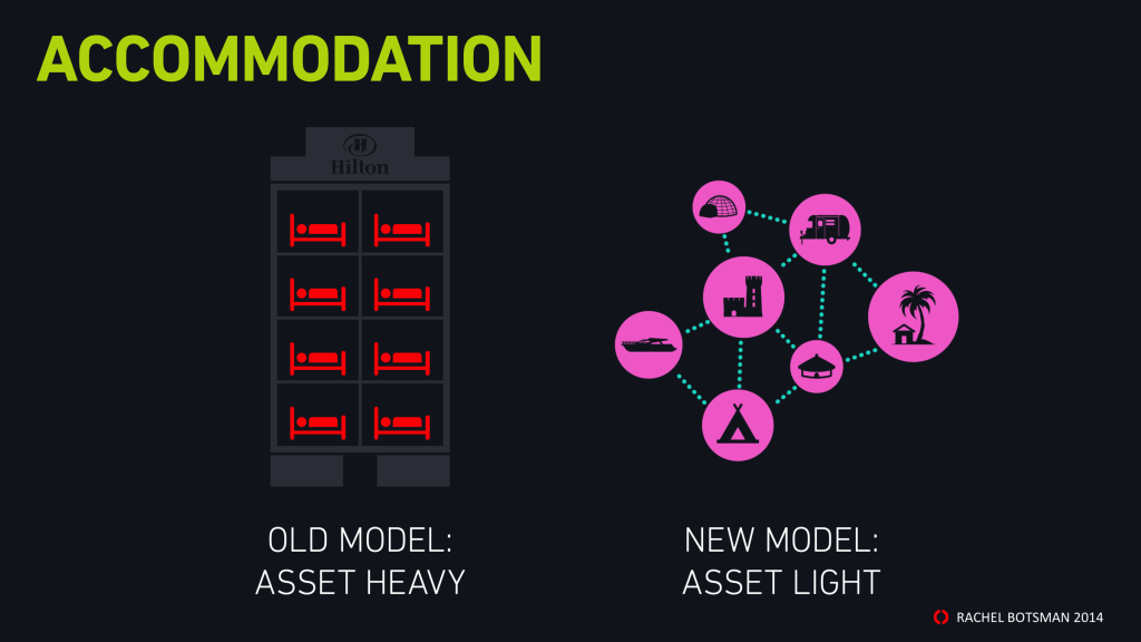 assetlighthftp