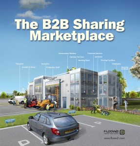 B2B Sharing Economy 2MB