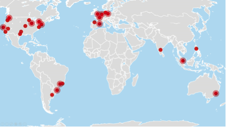 heatmap