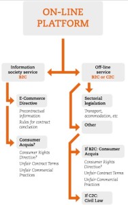 Legal analysis